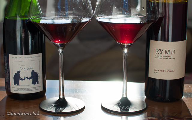Cab Franc - Chinon & California