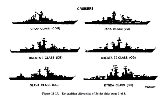 I.D. the ship just by the top of the masts. Kynda, Kresta, Kara