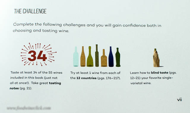 Madeline's Challenge, how would you match up?