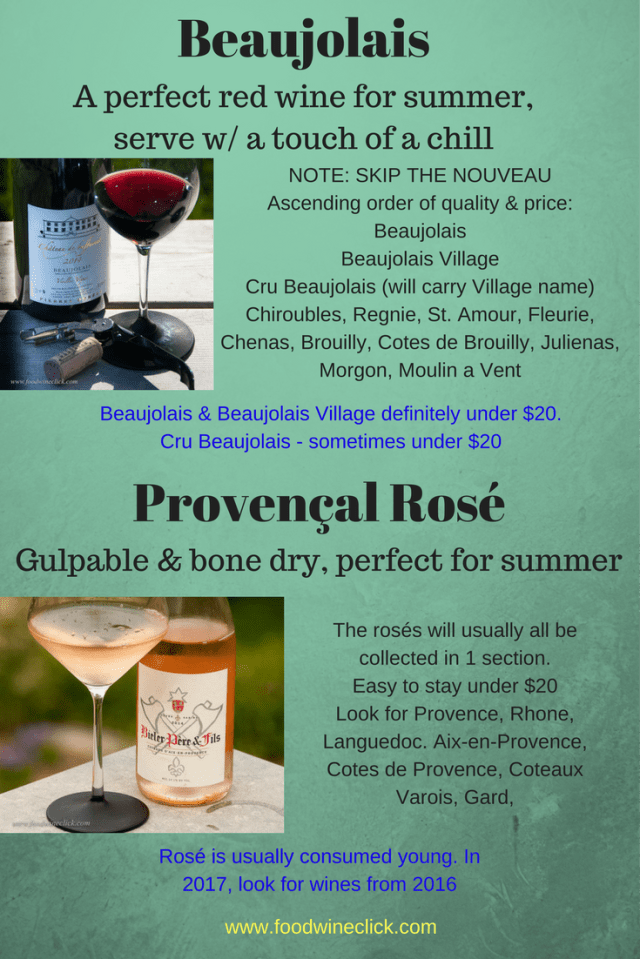 French Wine 101 - Beaujolais and