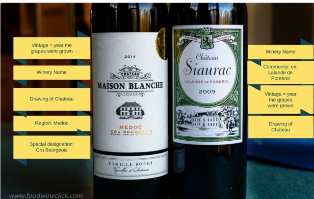 How to read a Bordeaux wine label